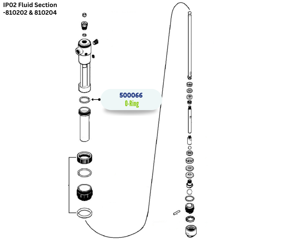 IPM VITON ORING (500066)