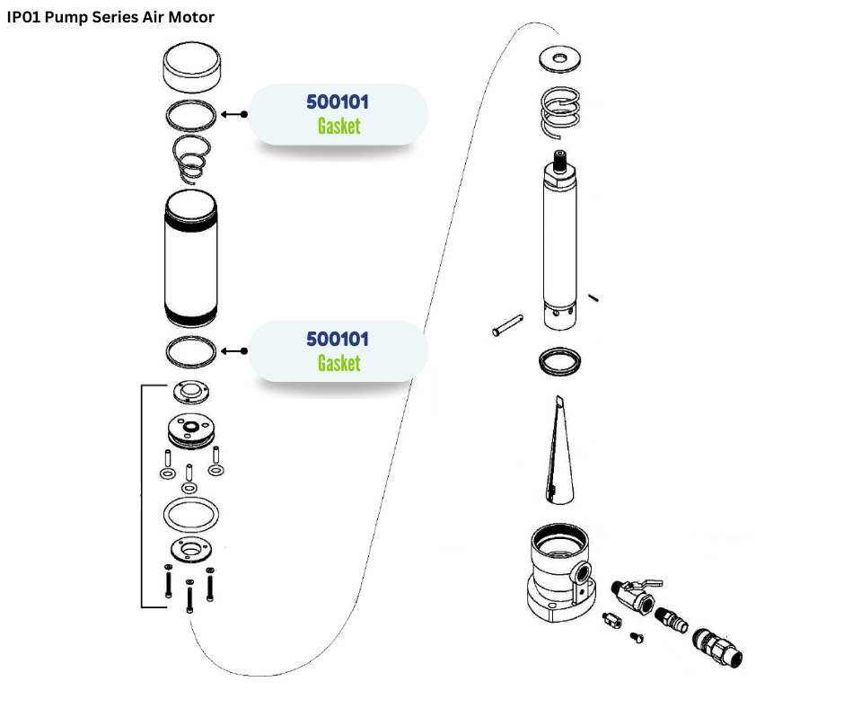 IPM GASKET (500101)
