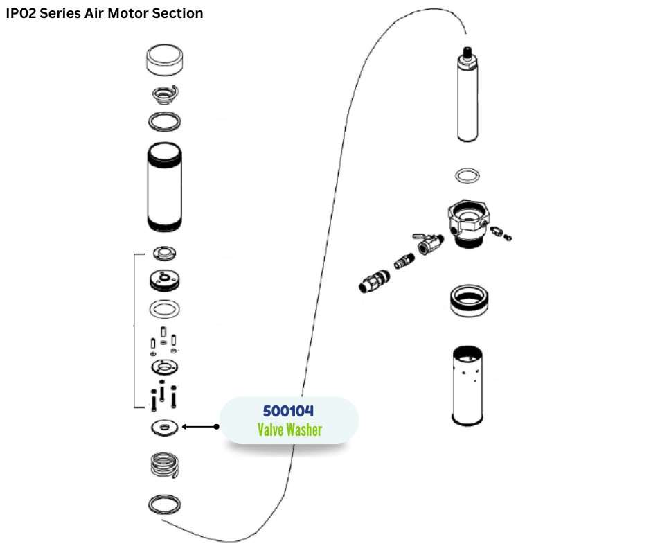 IPM VALVE WASHER (500104)