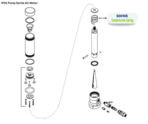IPM COMPRESSION SPRING (500105)