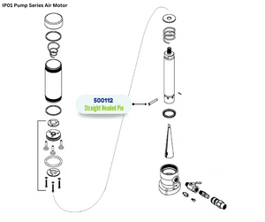 IPM FLAT HEAD RETENSION (500112)
