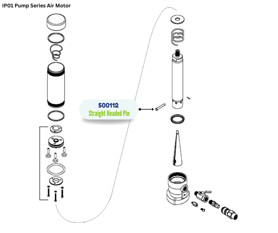 IPM FLAT HEAD RETENSION (500112)