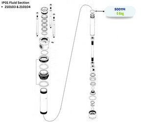 IPM VITON ORING (500114)