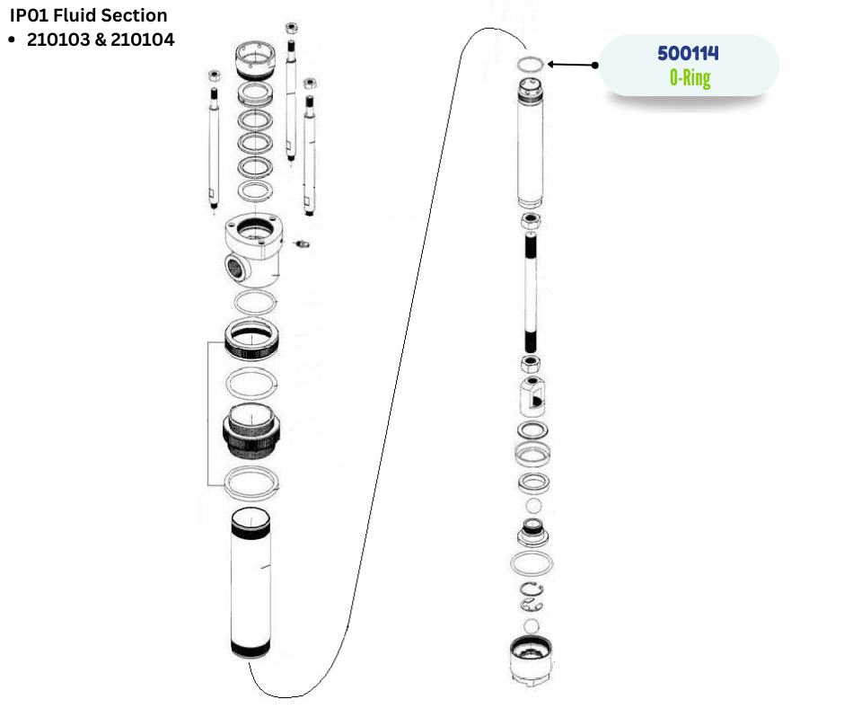 IPM VITON ORING (500114)