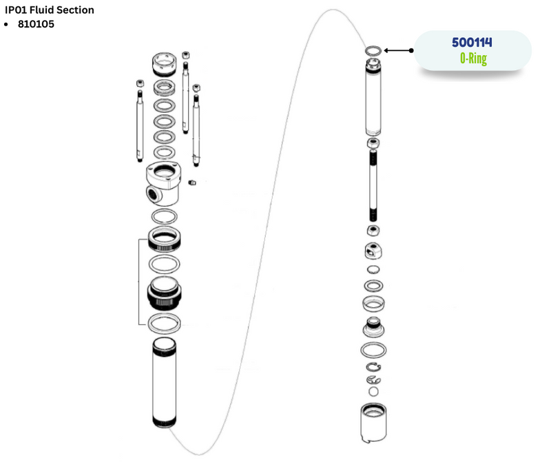 IPM VITON ORING (500114)