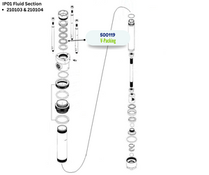 IPM VPACKING (500119)