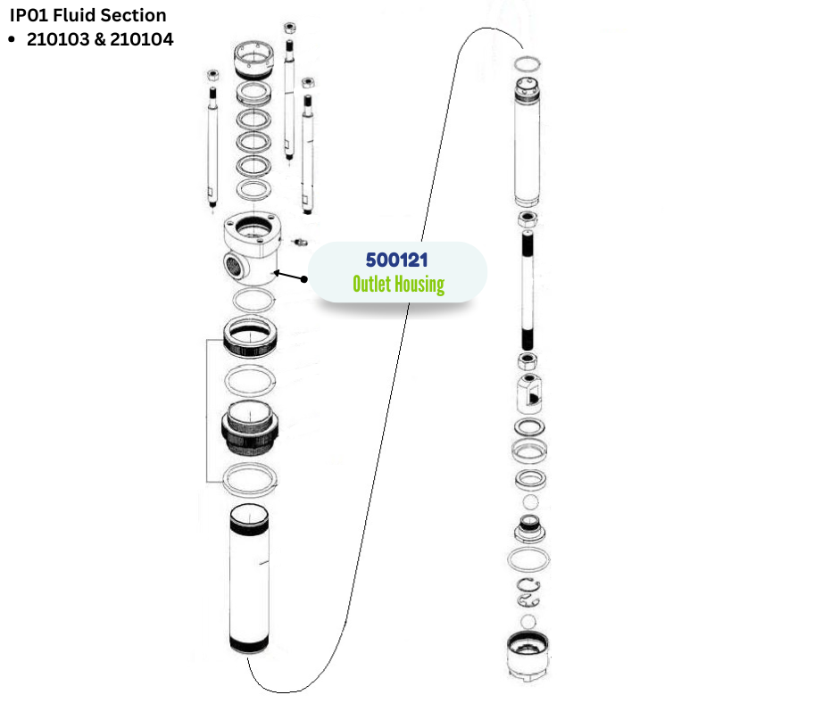 IPM OUTLET HOUSING (500121)