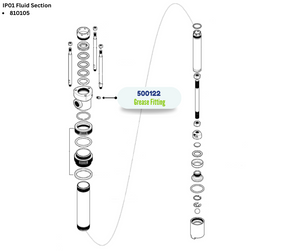 IPM GREASE FITTING (500122)
