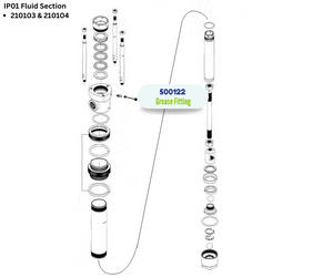 IPM GREASE FITTING (500122)