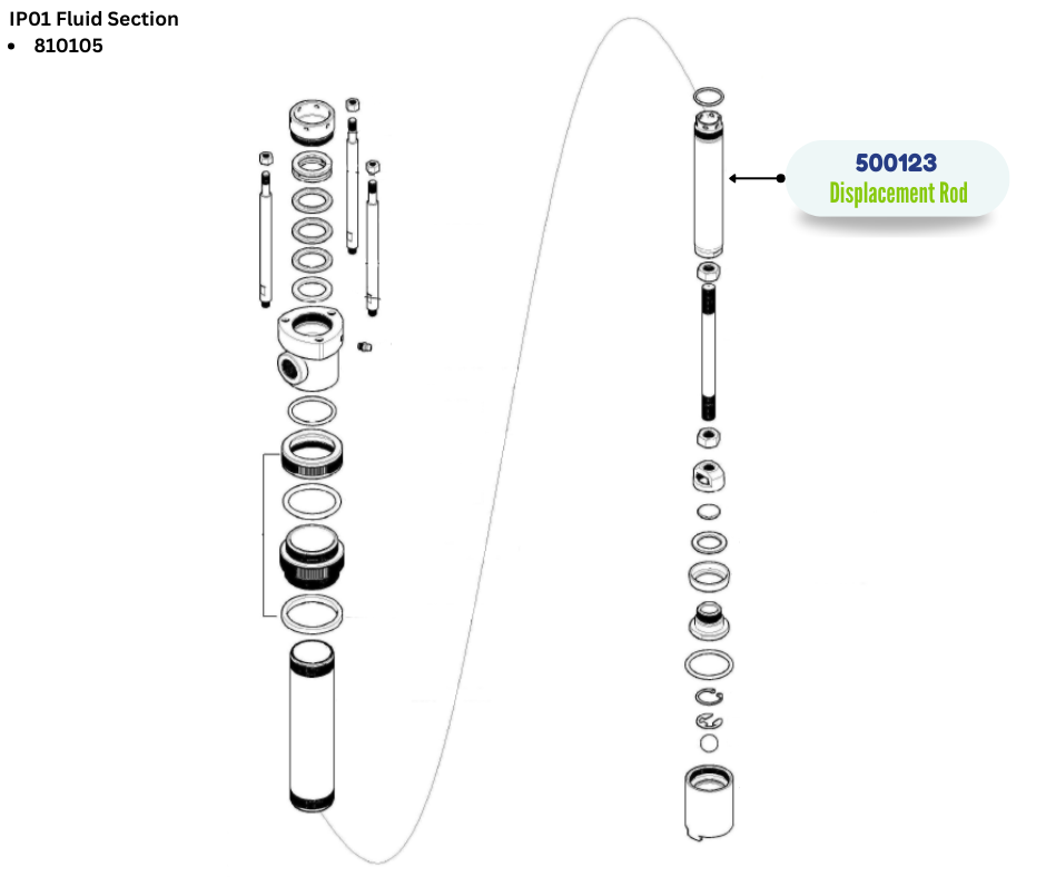 IPM DISPLACEMENT ROD (500123)