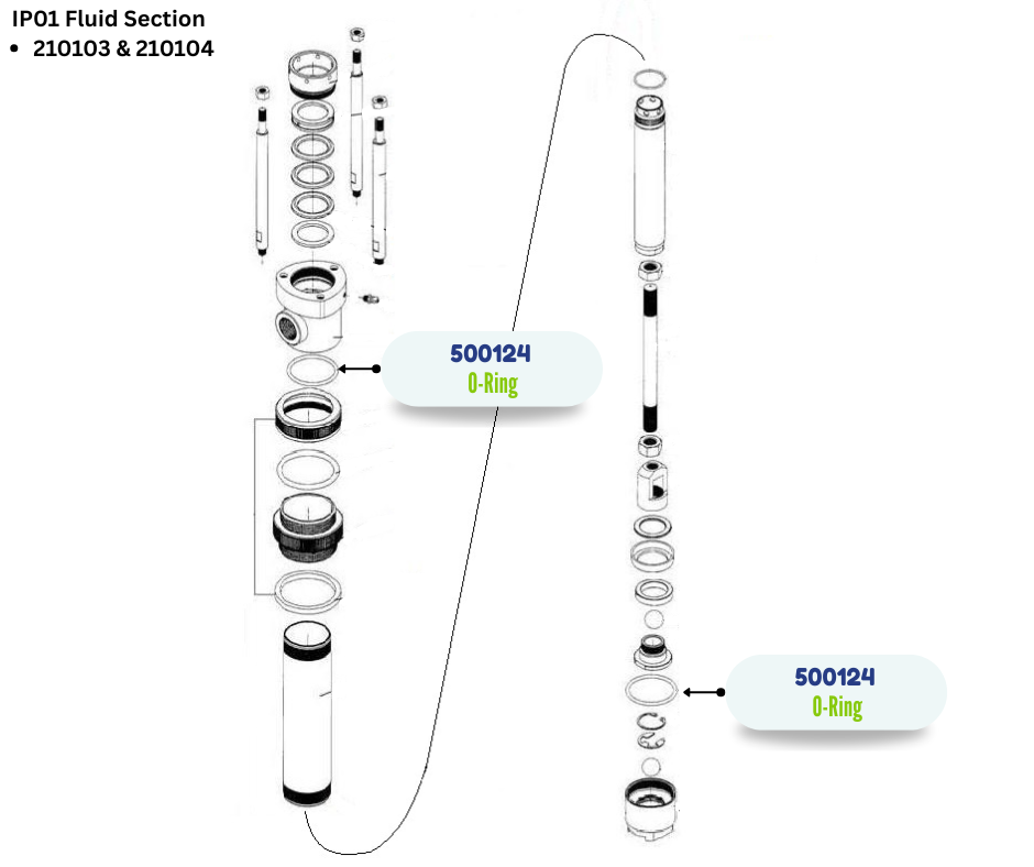 IPM TEFLON ORING (500124)