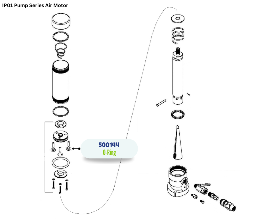 IPM ORING (500144)