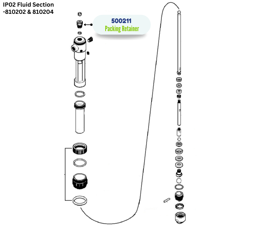 IPM PACKING RETAINER (500211)