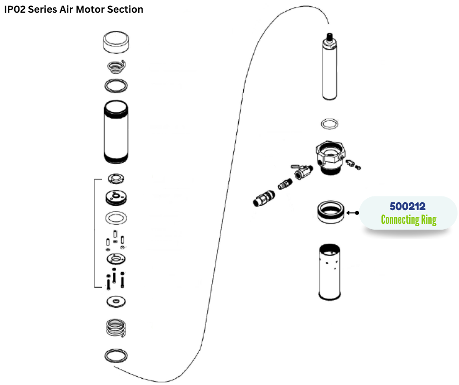 IPM CONNECTING RING (500212)