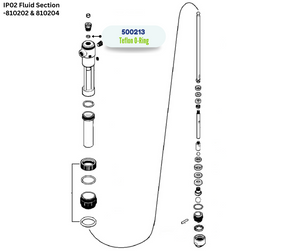 IPM TEFLON ORING (500213)