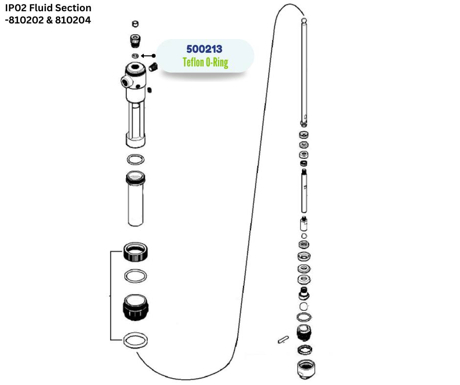 IPM TEFLON ORING (500213)