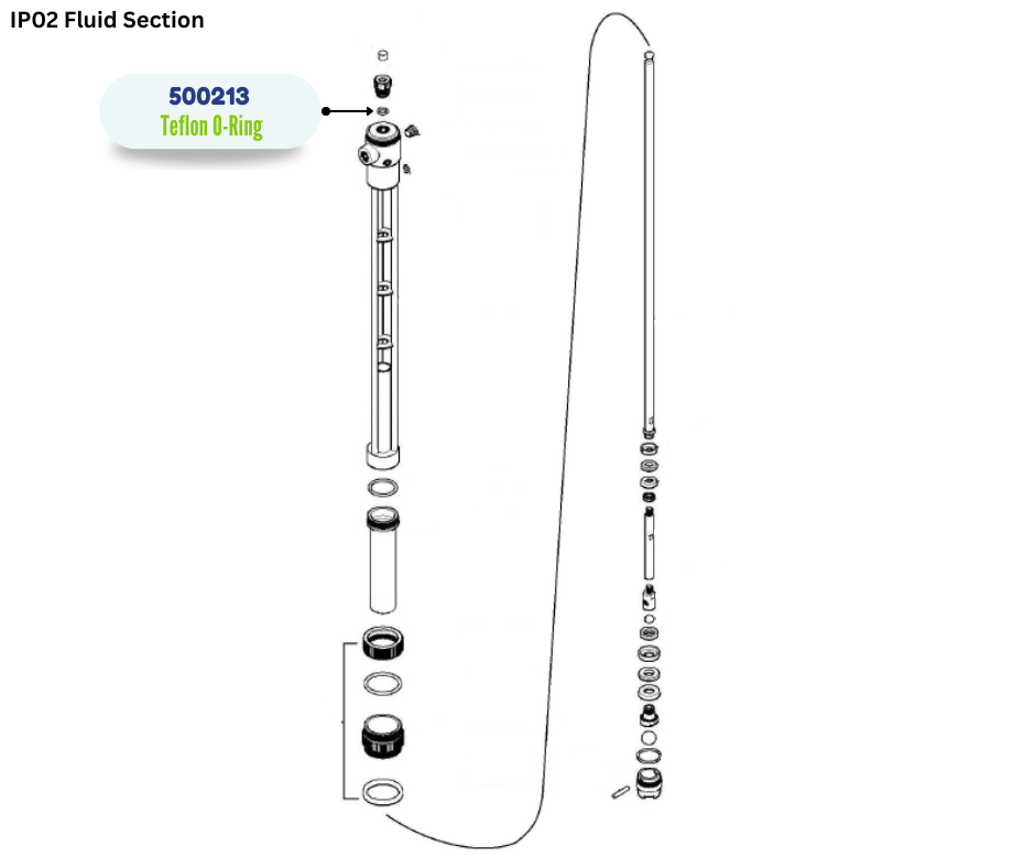 IPM TEFLON ORING (500213)