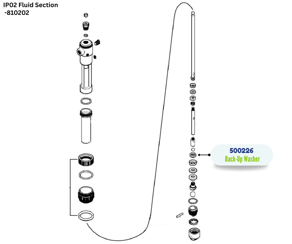 IPM BACK UP WASHER(GROOVES DOWN) (500226)