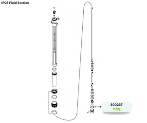 IPM VITON ORING (500237)