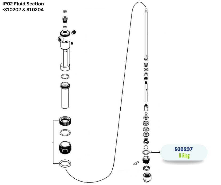 IPM VITON ORING (500237)
