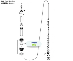 IPM VITON ORING (500240)