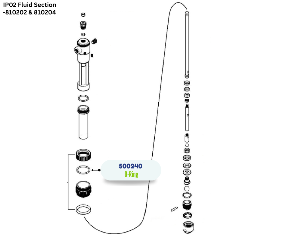 IPM VITON ORING (500240)