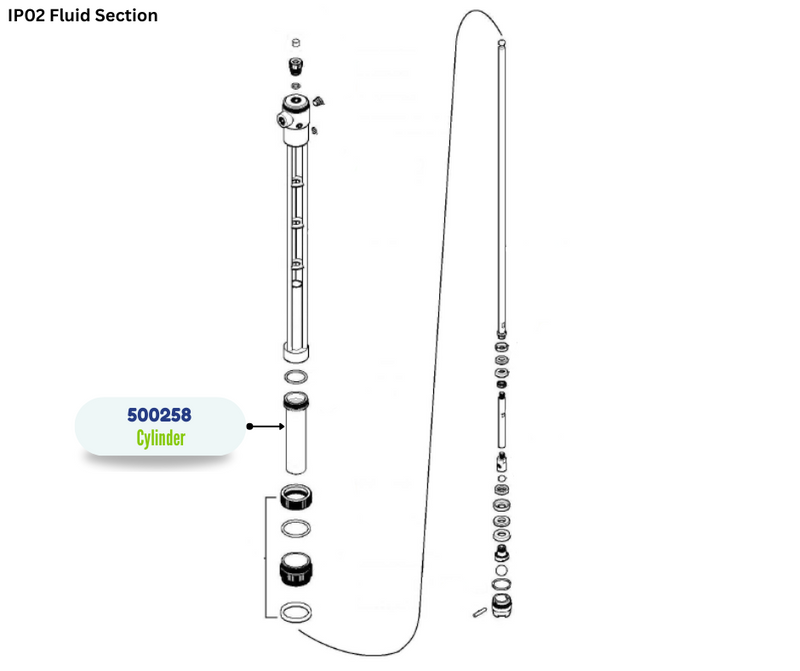 IPM CYLINDER, DRUM LENGTH (500258)
