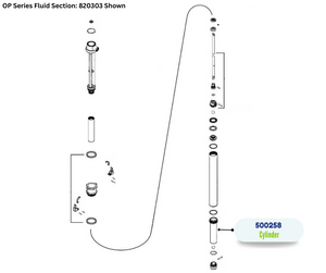 IPM CYLINDER, DRUM LENGTH (500258)