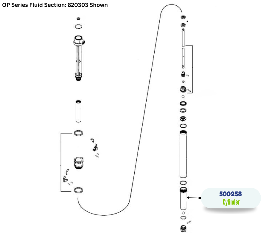 IPM CYLINDER, DRUM LENGTH (500258)