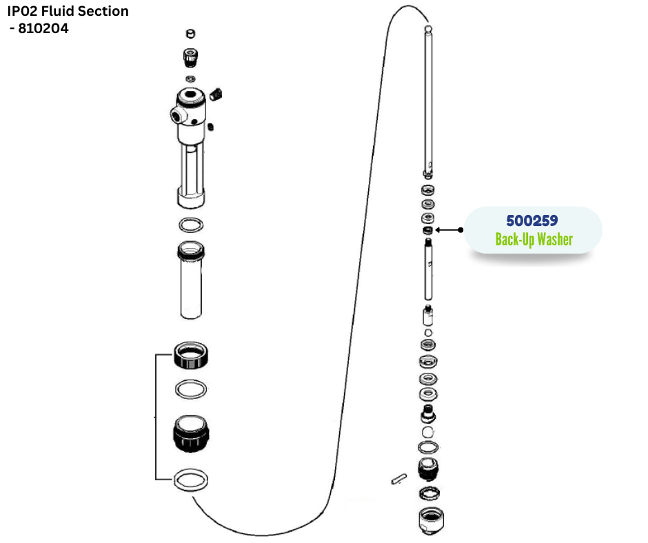 IPM BACK UP WASHER (500259)