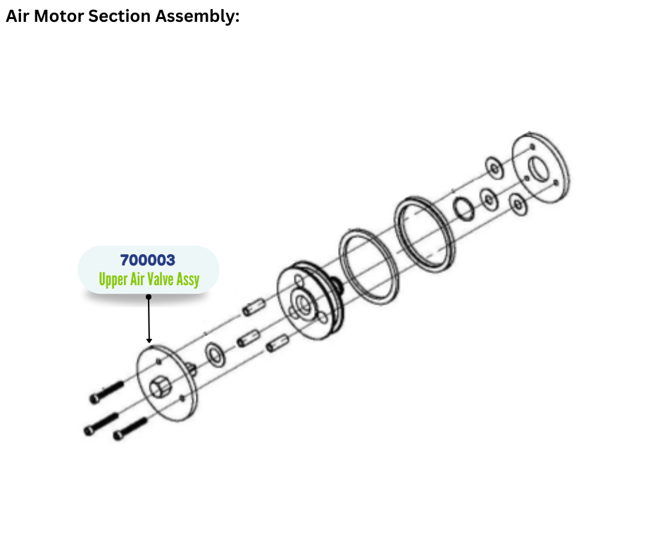IPM UPPER AIR VALVE ASSY (700003)