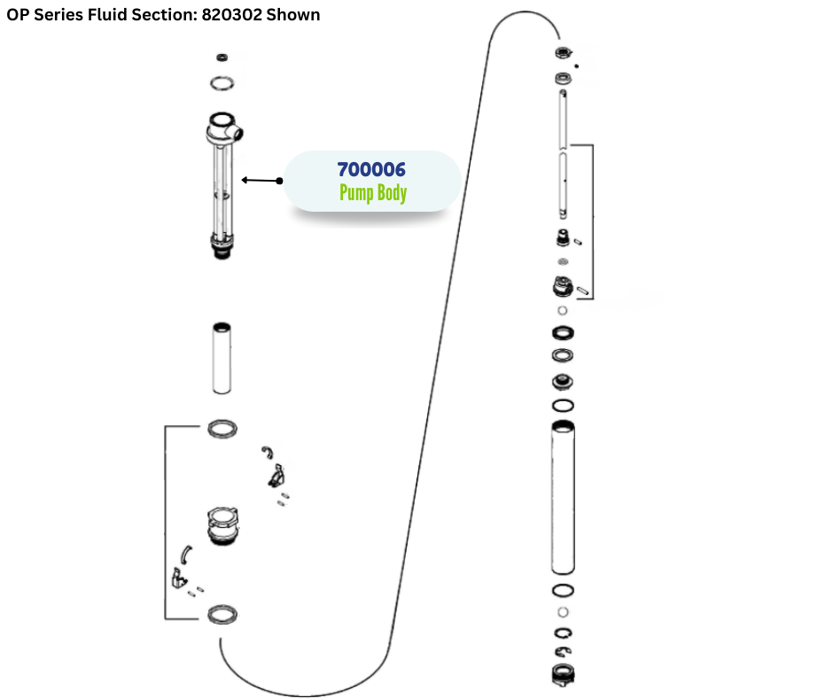 IPM PUMP BODY (700006) – Spray Foam Parts
