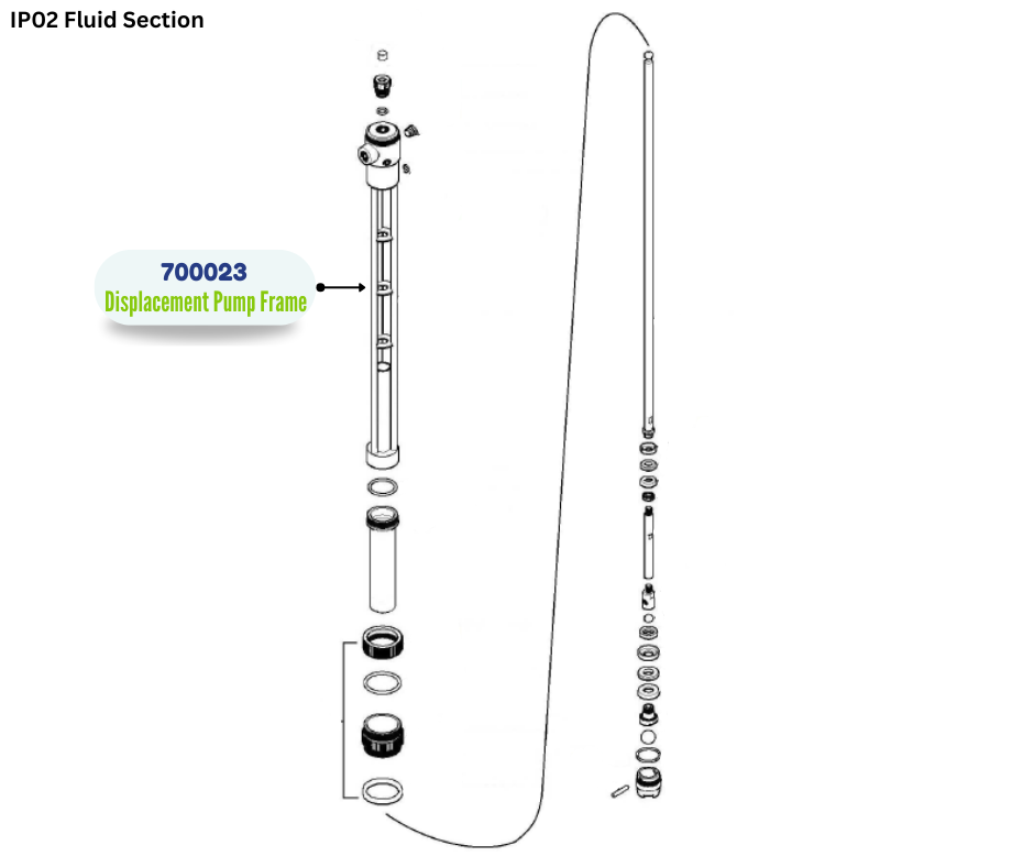 IPM DISPLACEMENT PUMP FRAME (700023)