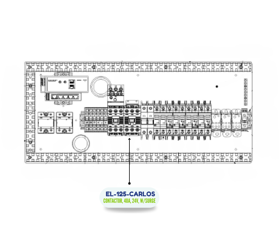PMC CONTRACTOR, 40A, 24V, W/ SURGE  (EL-125-CARLOS)