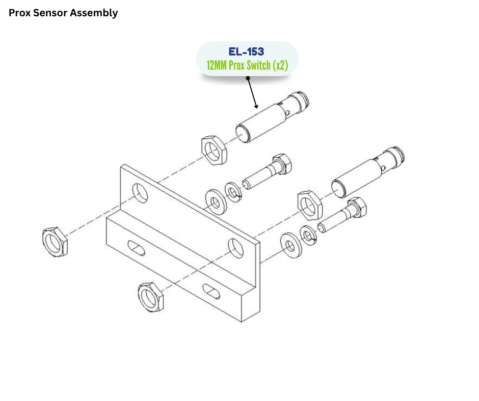 PMC 12MM PROXSW (EL153) (EL-153)