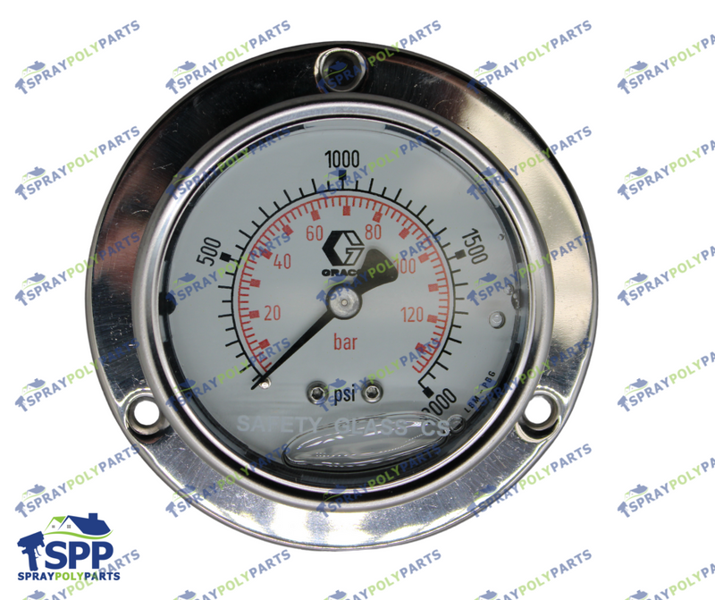 PNL MNT FLUID PRESS GAUGE KIT (255029)