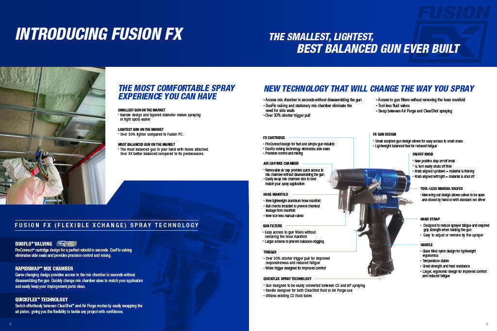 Graco Fusion FX (FX9001)