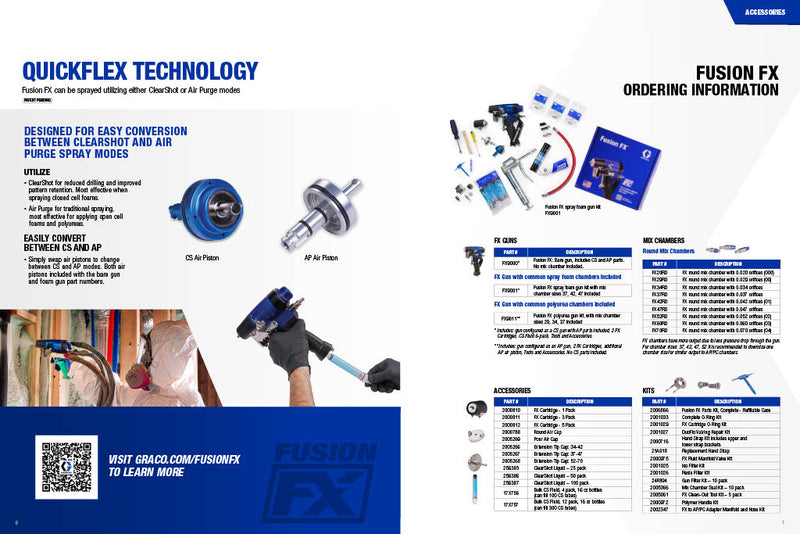 Graco Fusion FX (FX9001)