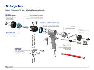 Graco Fusion ProConnect (PC) Spray Gun (25P588)