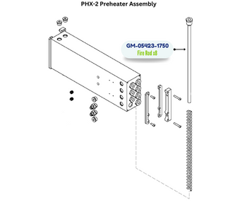 PMC FIRE ROD, 1750W, 3/4 NPT, 17.5 (GM054231750) (GM-05423-1750)