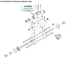 PMC DIRECTIONAL VALVE (HI05003) (HI-05003)