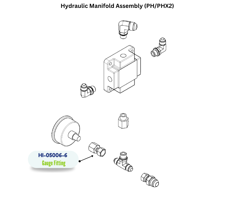 PMC PARKER6 G6XS GAUGE FITTING (HI050066) (HI-05006-6)