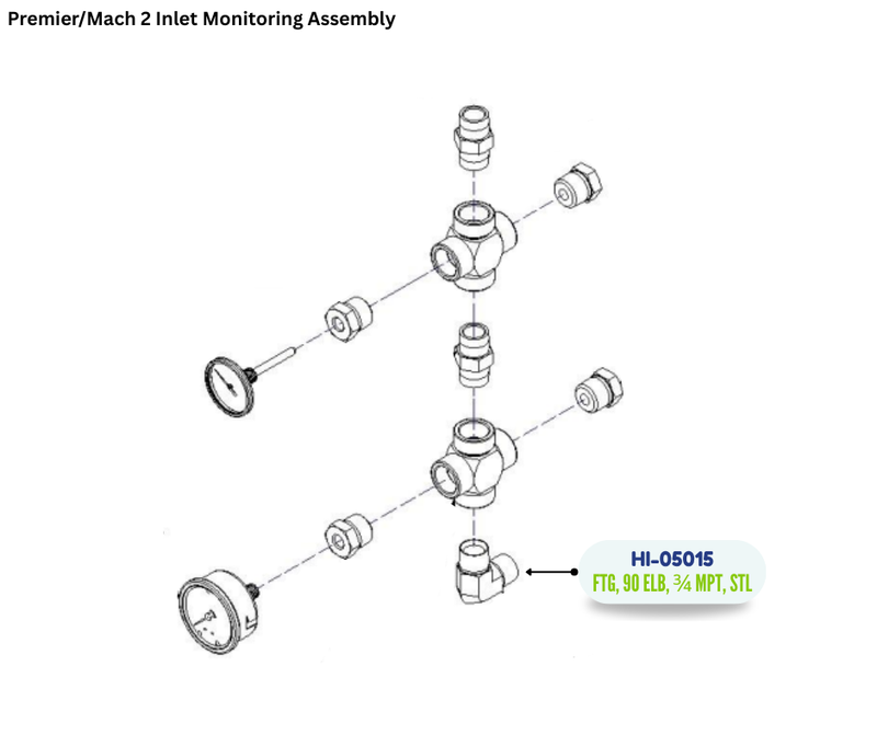 PMC 3/4 MPT EXTERNAL ELBOW (HI05015) (HI-05015)