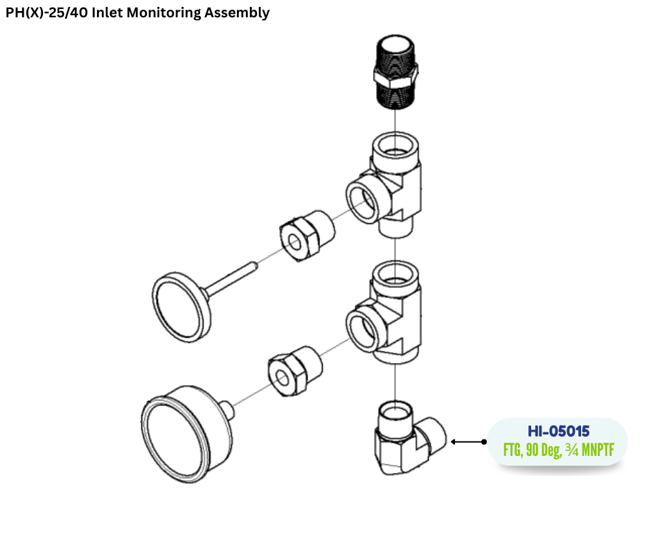 PMC 3/4 MPT EXTERNAL ELBOW (HI05015) (HI-05015)