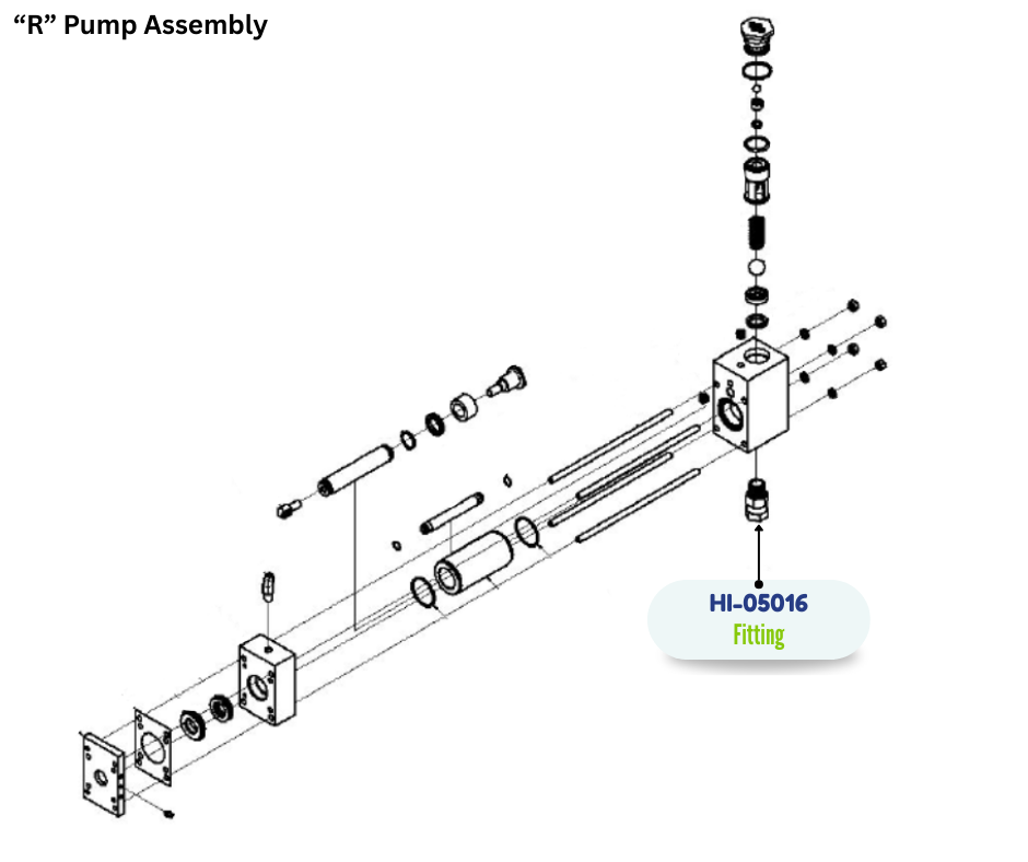 PMC 3/4 NPTM X 3/4 NPTF SW (HI05016) (HI-05016)