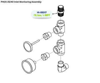 PMC 3/4 NPT HEX NIPPLE (HI05017) (HI-05017)