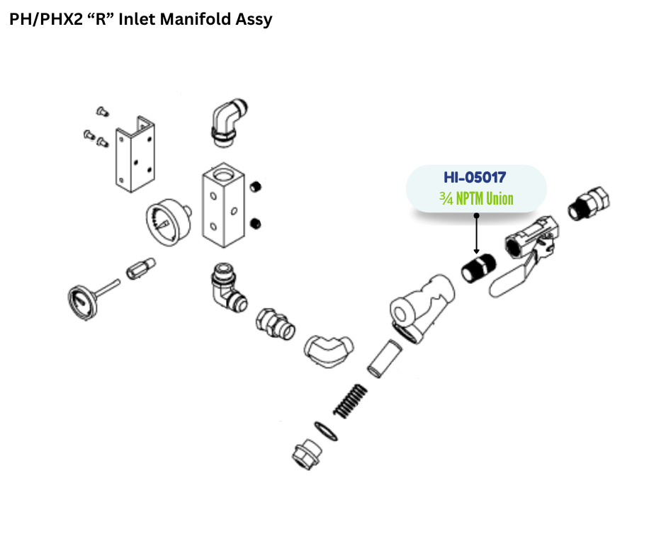PMC 3/4 NPT HEX NIPPLE (HI05017) (HI-05017)