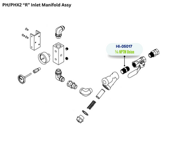 PMC 3/4 NPT HEX NIPPLE (HI05017) (HI-05017)