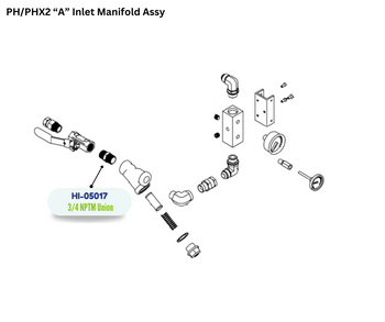 PMC 3/4 NPT HEX NIPPLE (HI05017) (HI-05017)