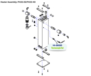 PMC FERRULE & BO THERMOCOUPLE NUT (HI05020) (HI-05020)